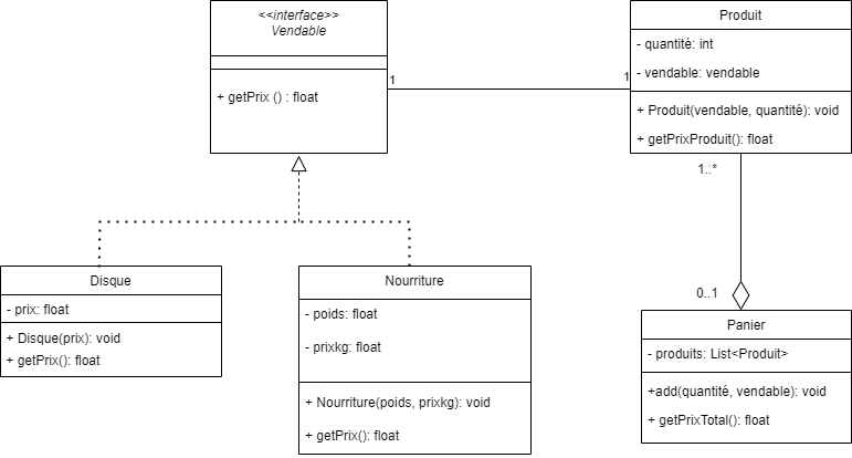 Diagramme/diagramme_classe.drawio.png