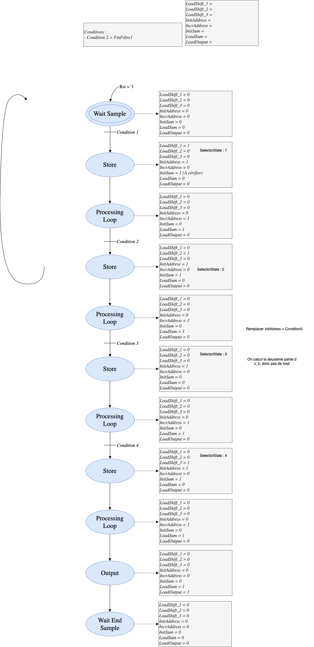docs/img/FSM.png