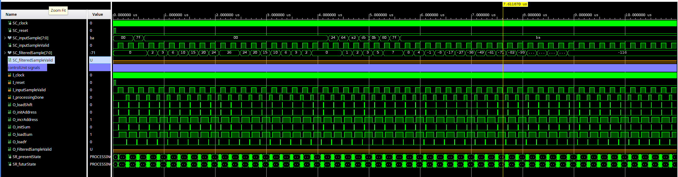 docs/img/ControlUnitSequence.png