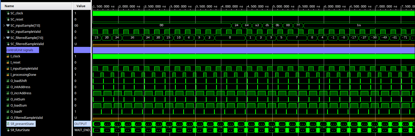 docs/img/OperativeUnitSequence.png
