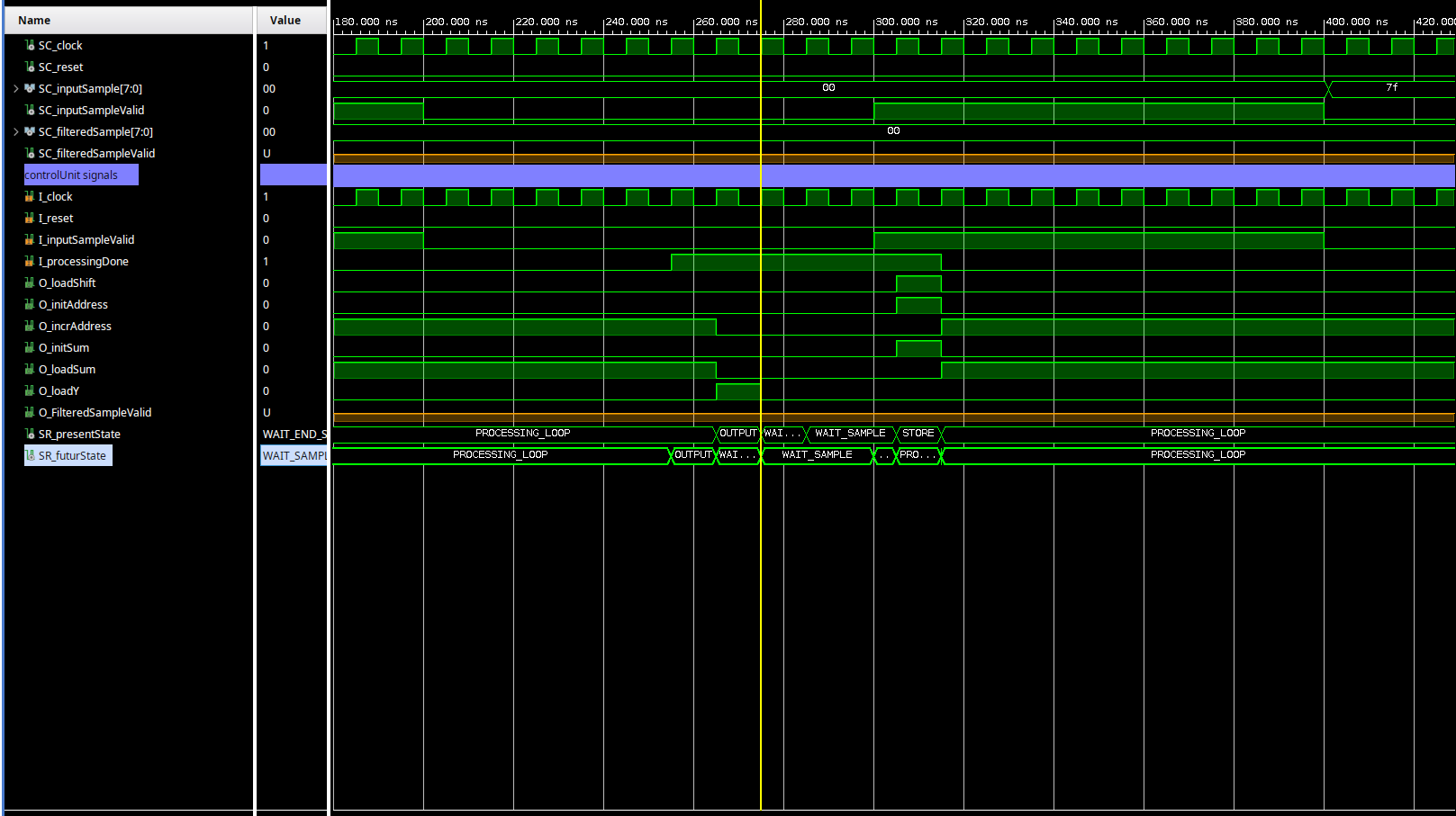 docs/img/controlUnitTest2.png